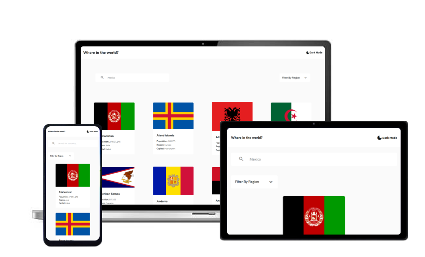 countries site